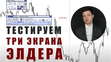 готовые стратегии для форекса